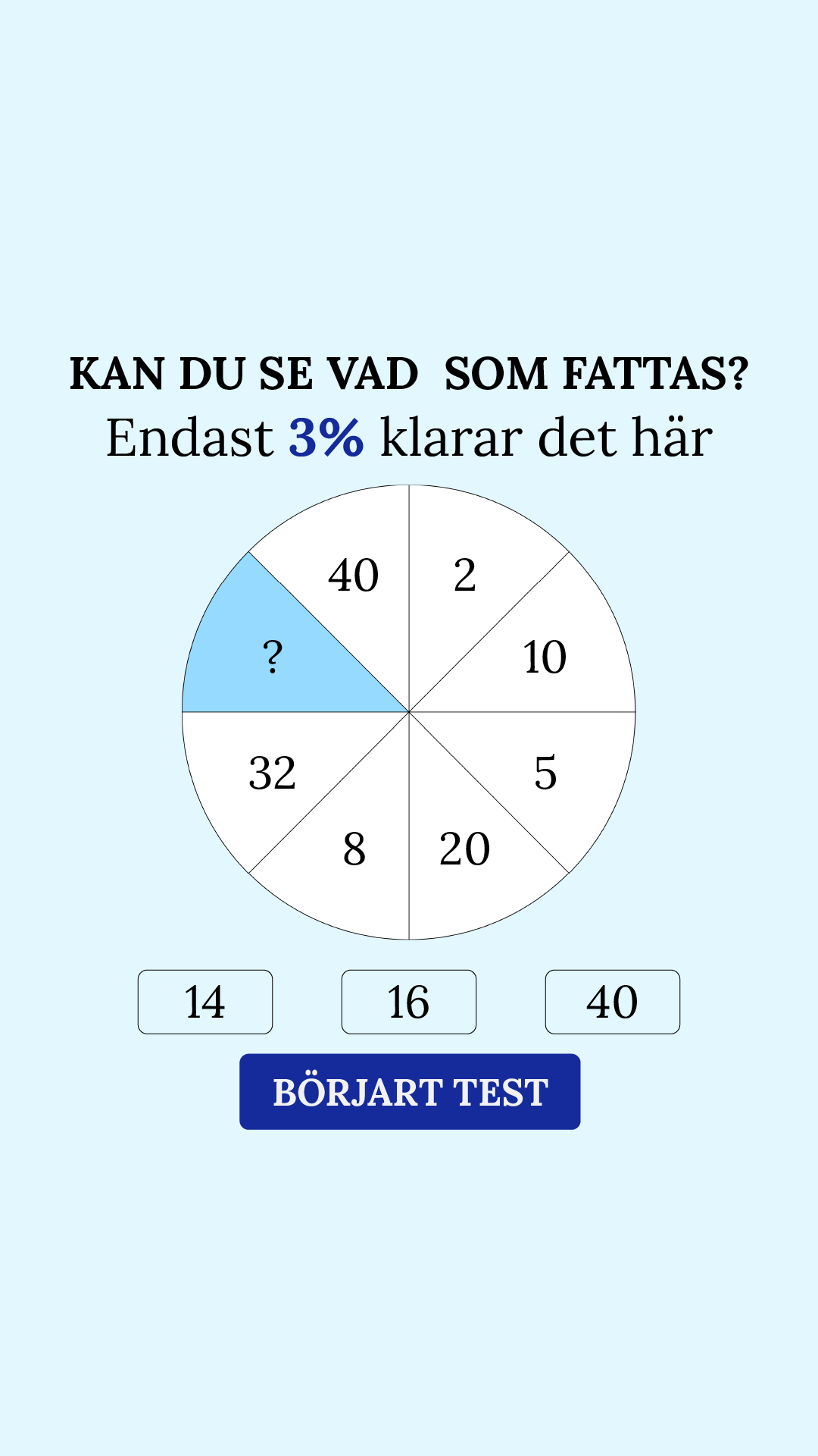 International Brain Test Facebook ad