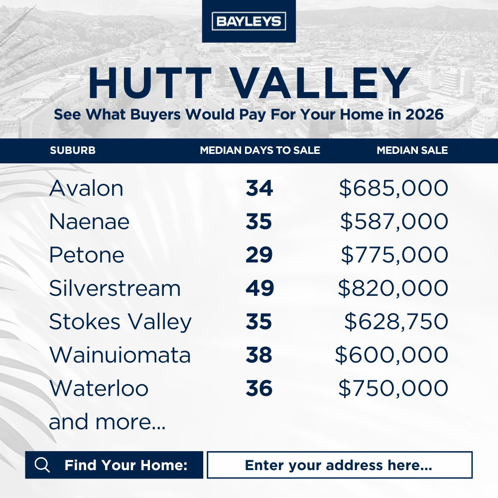 Jamie Pollock - Real Estate Facebook ad: See What Buyers Would Pay For Your Home