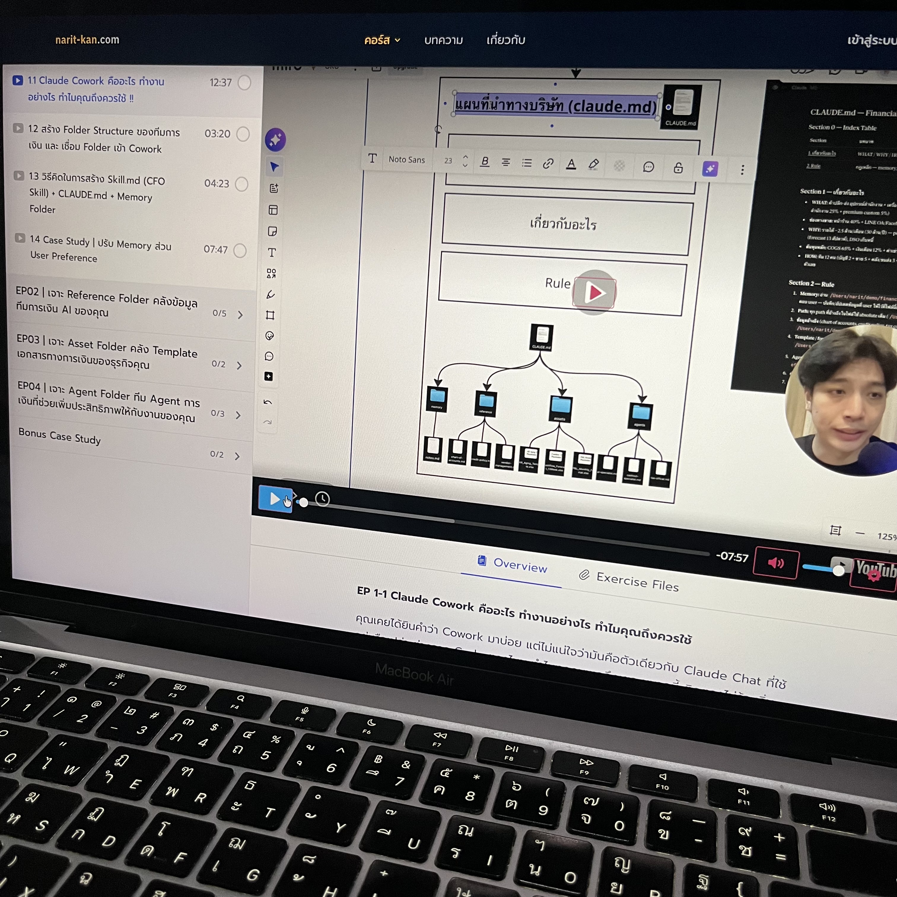 Narit Learning Facebook ad