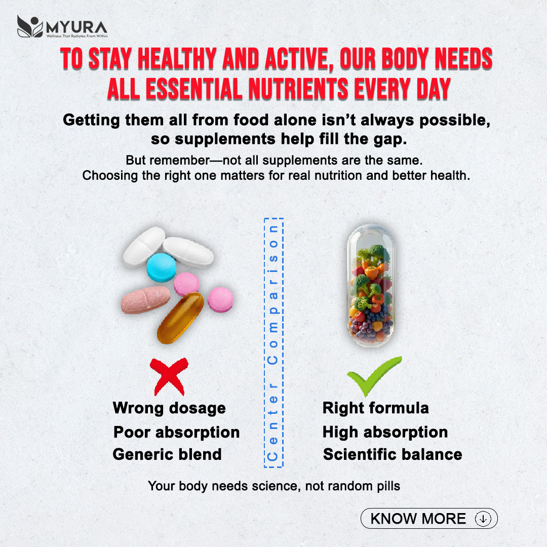 Myura Wellness Facebook ad: Tired Every Day? Talk to Experts