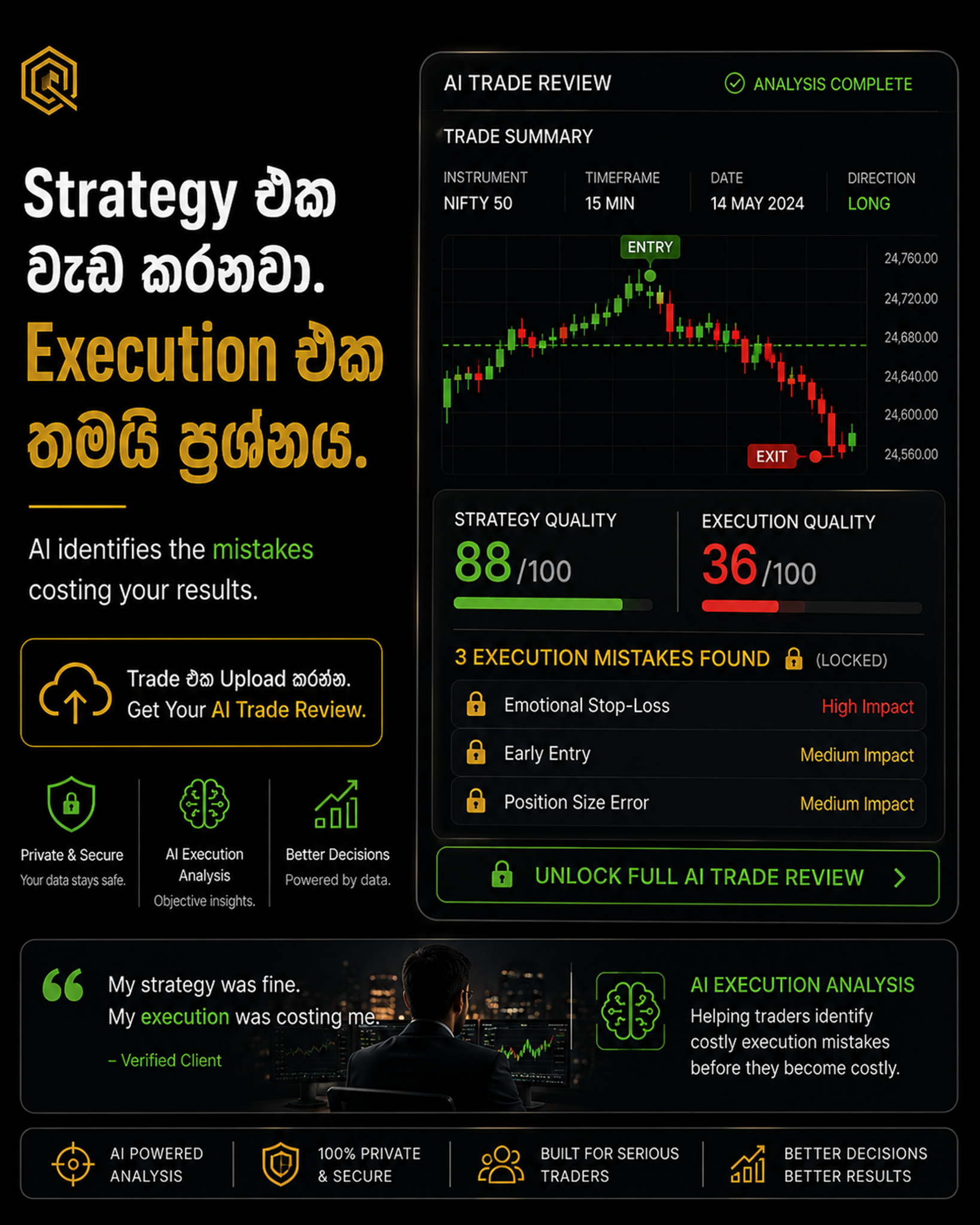 R2R Trading Education Facebook ad