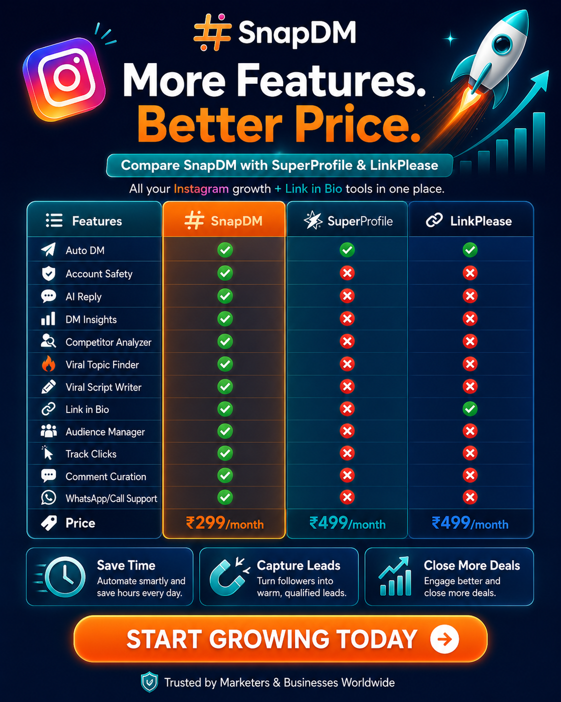 Snapdm Facebook ad