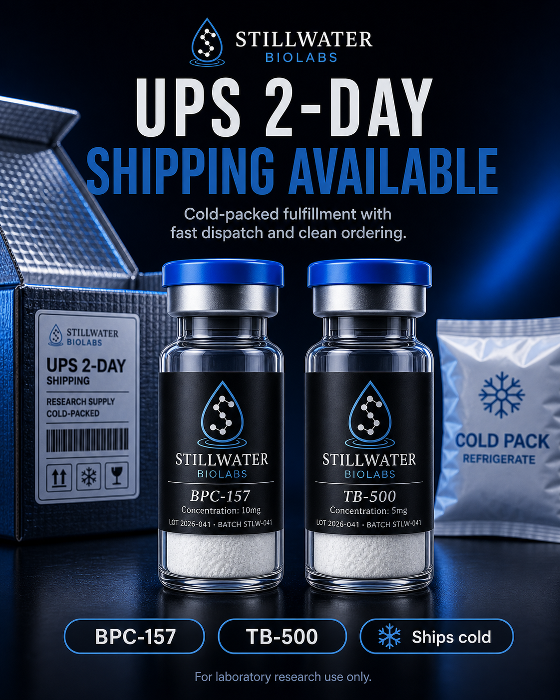 Stillwater BioLabs Facebook ad: Get It Fast, 2-Day Shipping