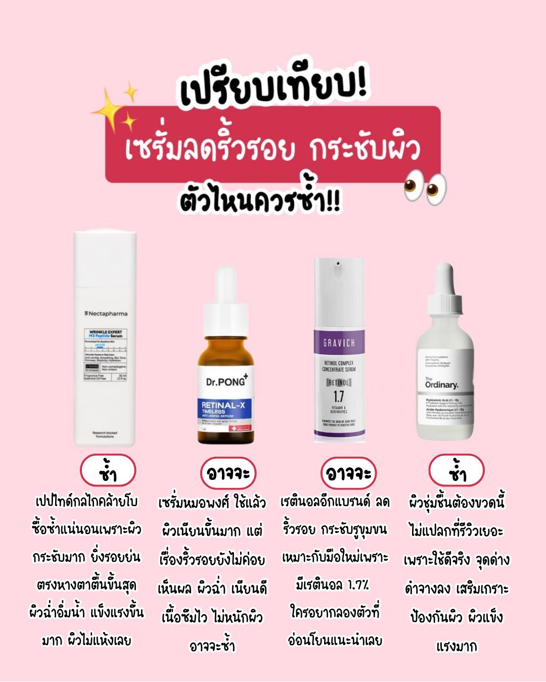 รีวิวไดอารี่ Facebook ad