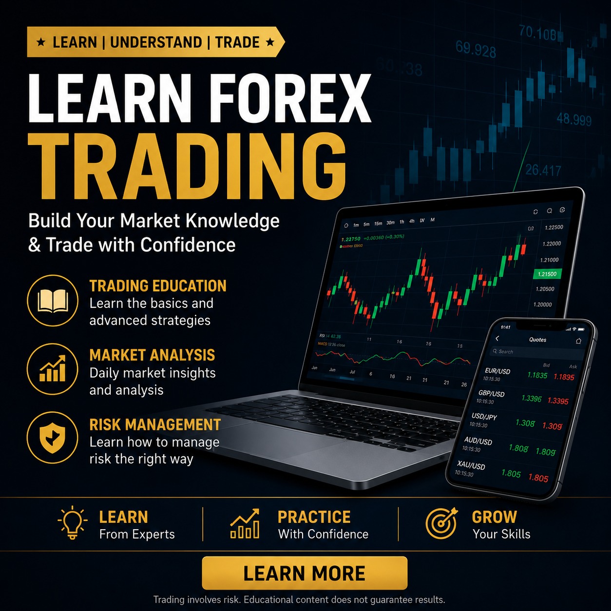 FX Market hub Facebook ad