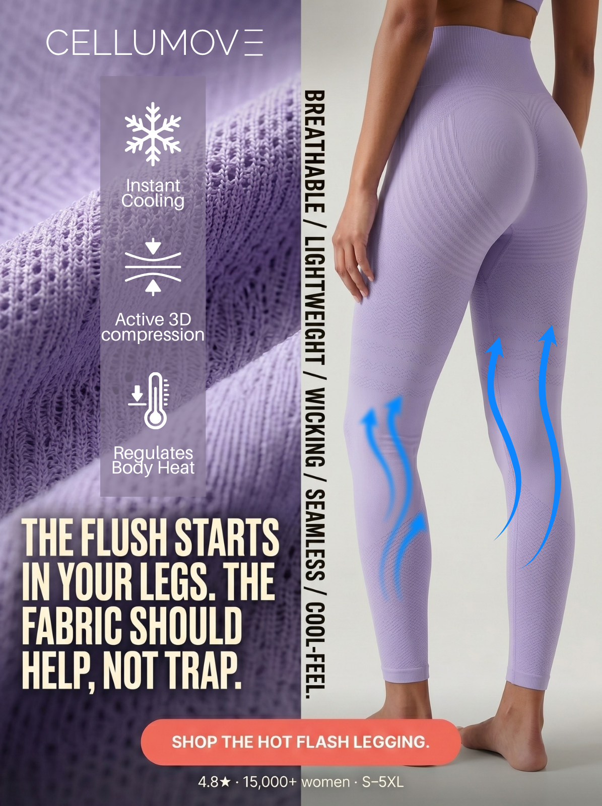 Cellumove UK Facebook ad