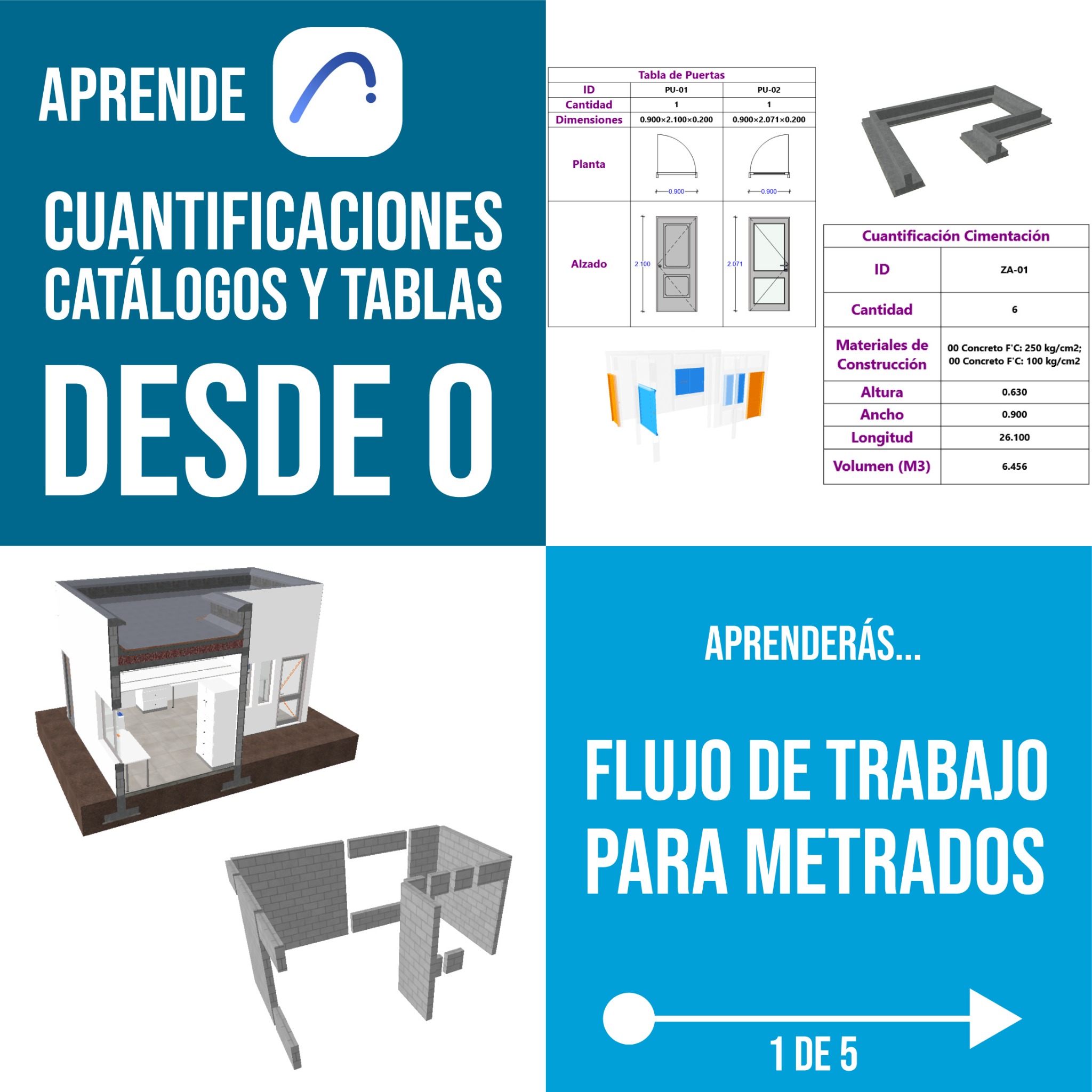 VOLUM Facebook ad: ¡Descubre el mejor micro-curso de ArchiCAD, y por…