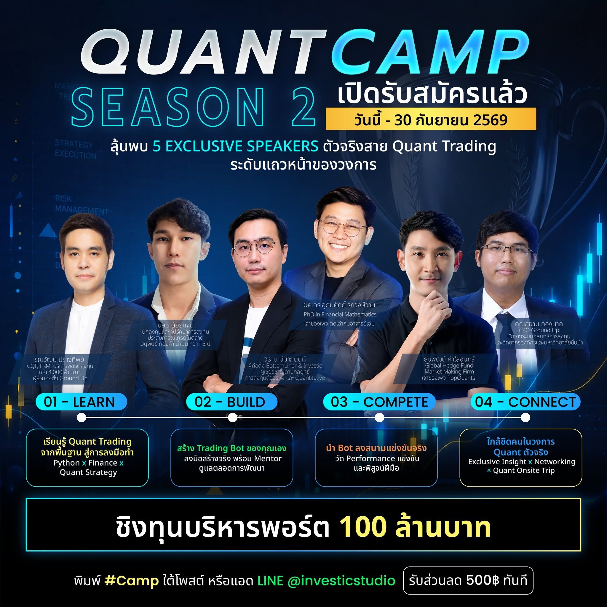 Investic AI Academy - Vibe Algo & Quants Facebook ad: เปิดรับสมัครแล้ววันนี้!