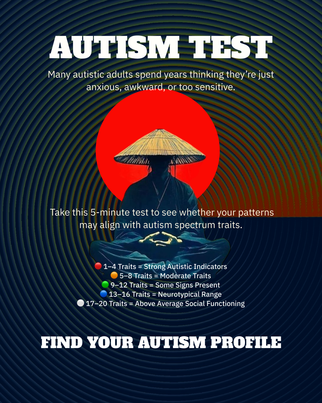 Personality Test: Created by Experts  Facebook ad