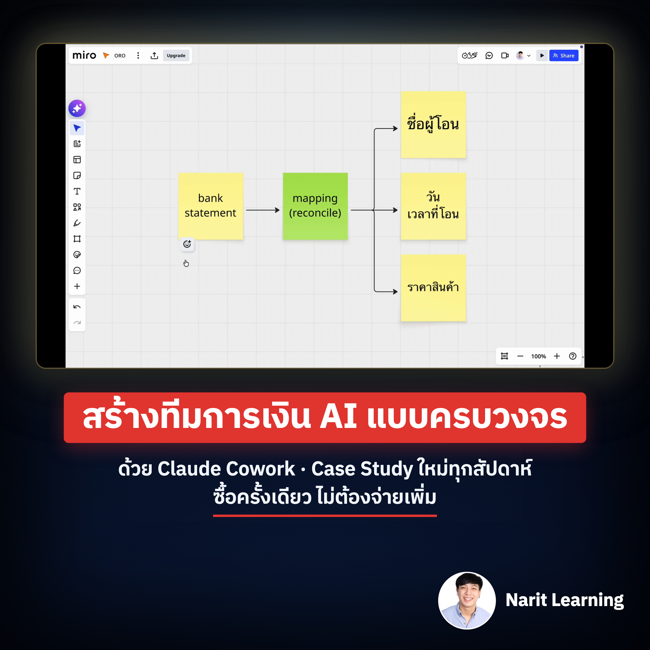 Narit Learning Facebook ad