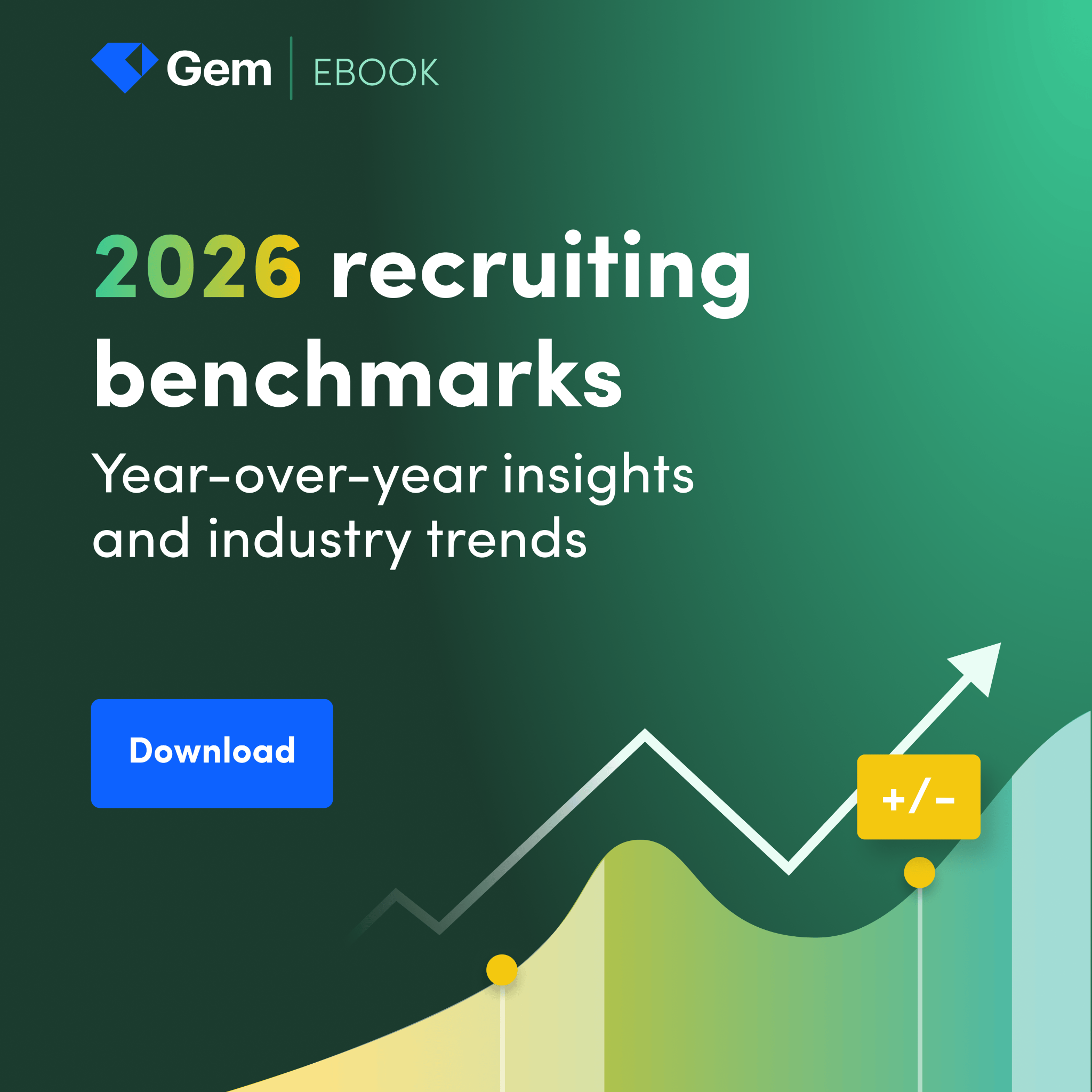 Gem Facebook ad: 2026 Recruiting Benchmarks: Leaner teams, heavier workloads