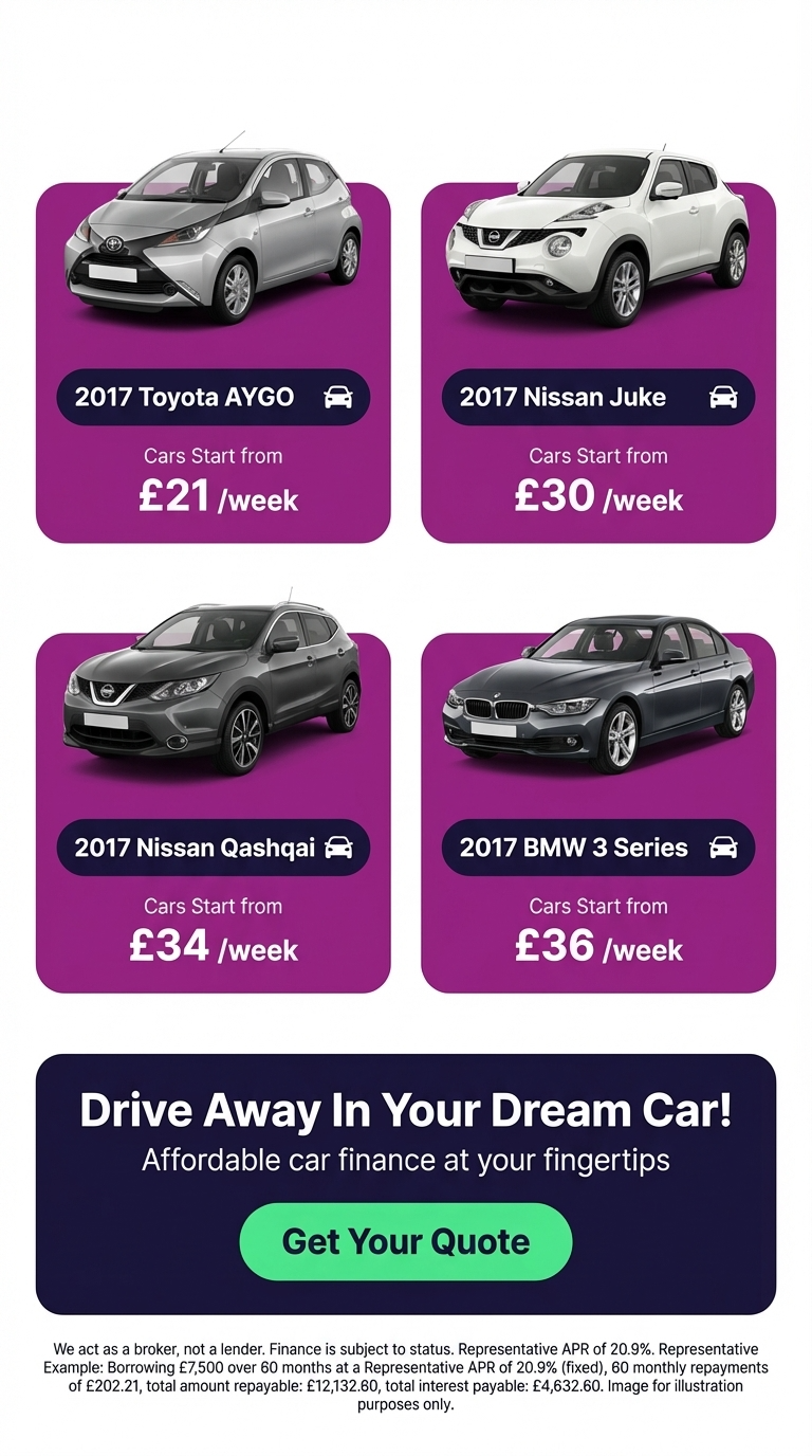 Carloans 365 Facebook ad