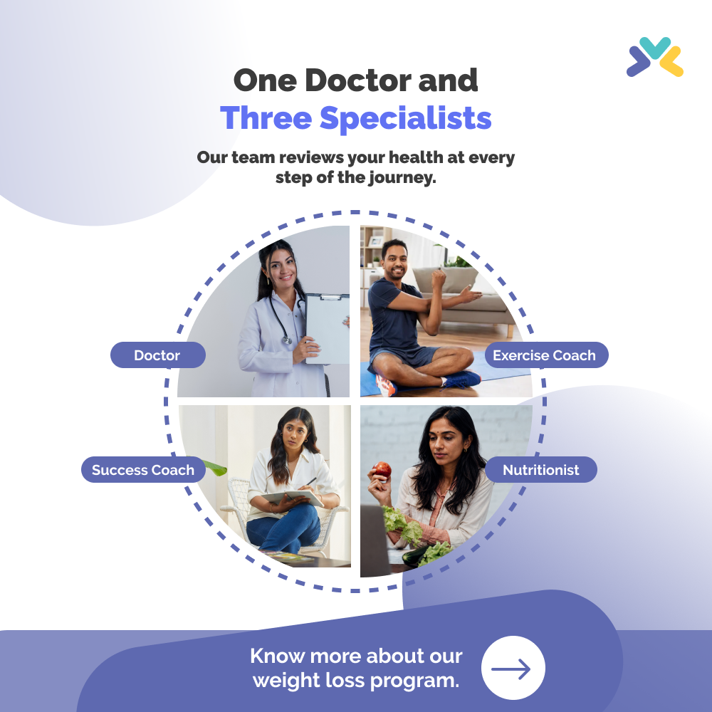 GoodFlip Facebook ad: Weight loss needs more than a prescription.