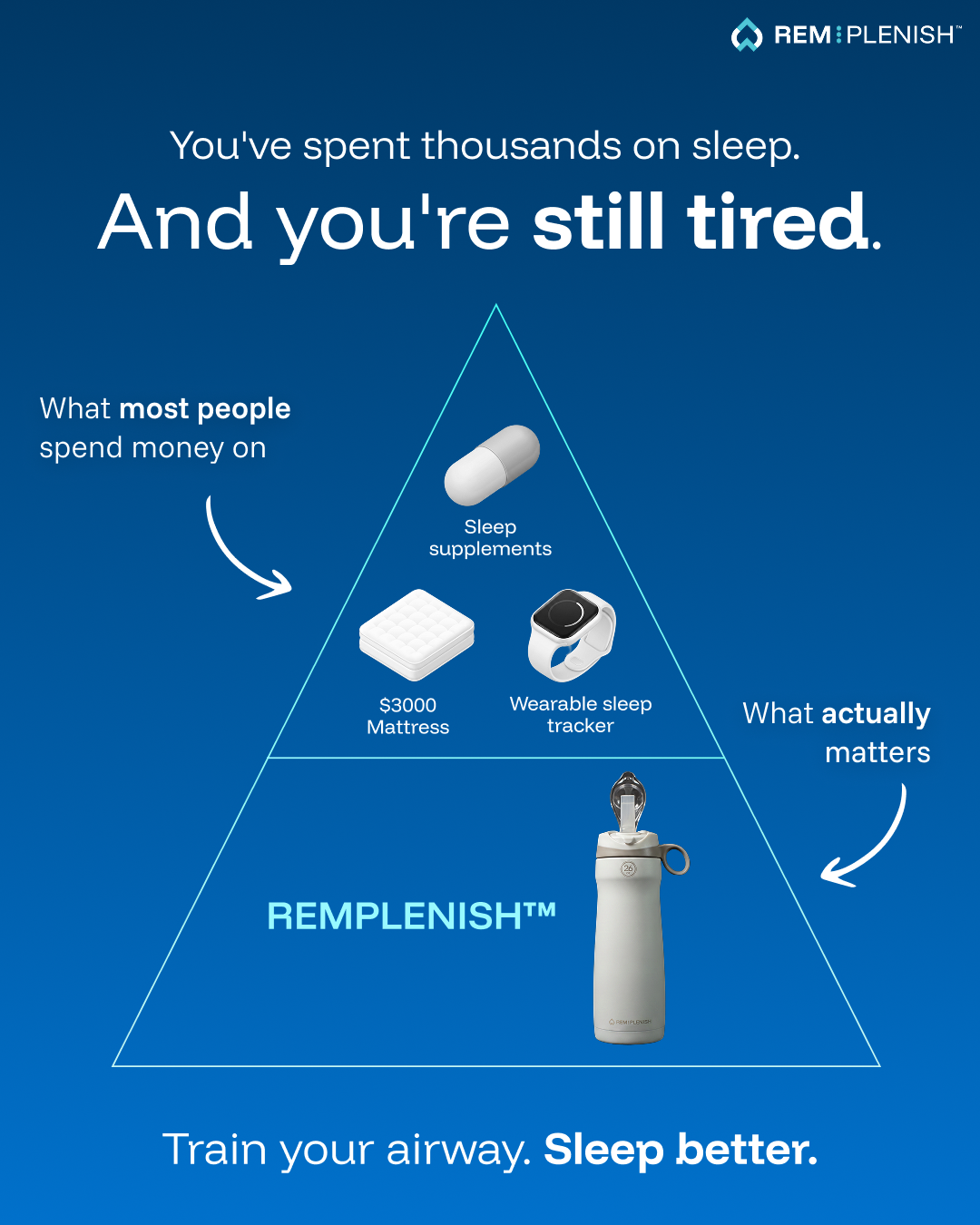 REMplenish Facebook ad