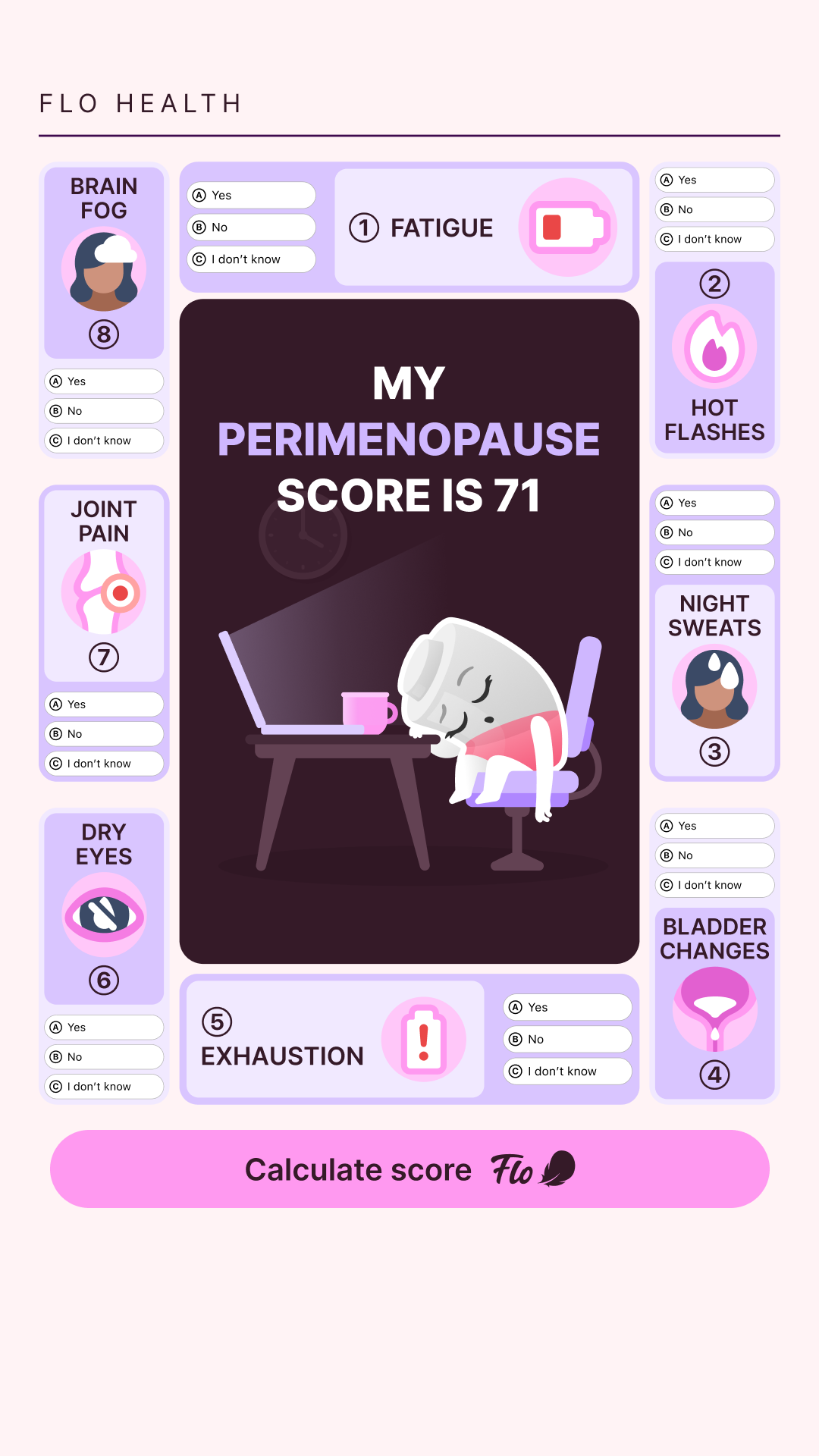 Flo For Perimenopause Facebook ad