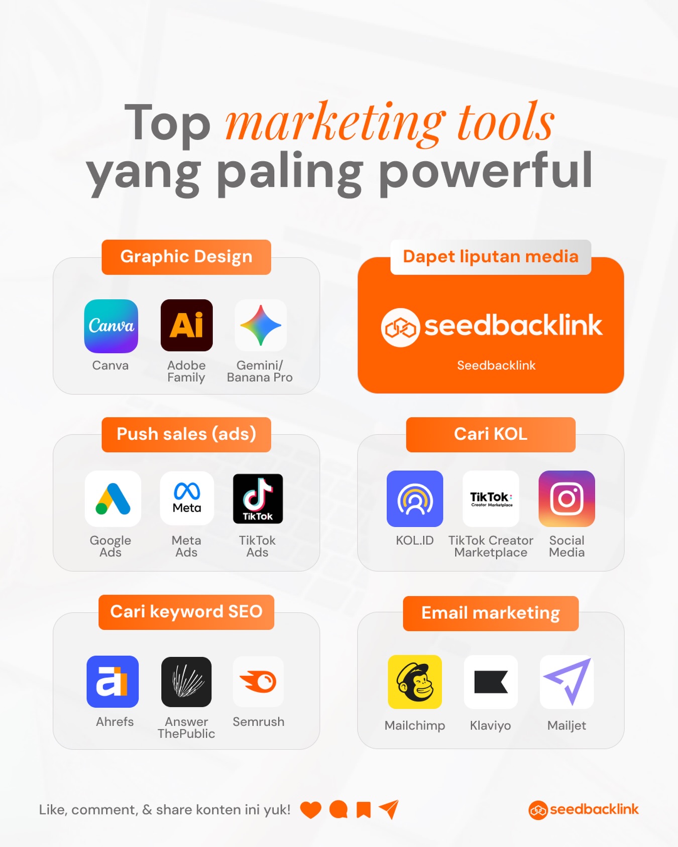 Seedbacklink Facebook ad