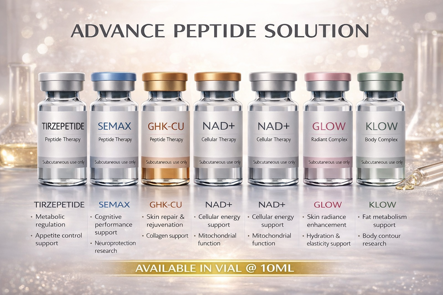 Peptides Online Store Facebook ad from Jun 15, 2026