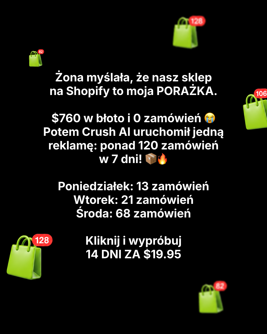 trycrush.ai Facebook ad: $760 w błoto. Potem ponad 120 zamówień