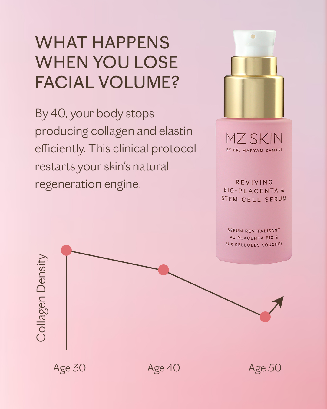 MZ SKIN Facebook ad