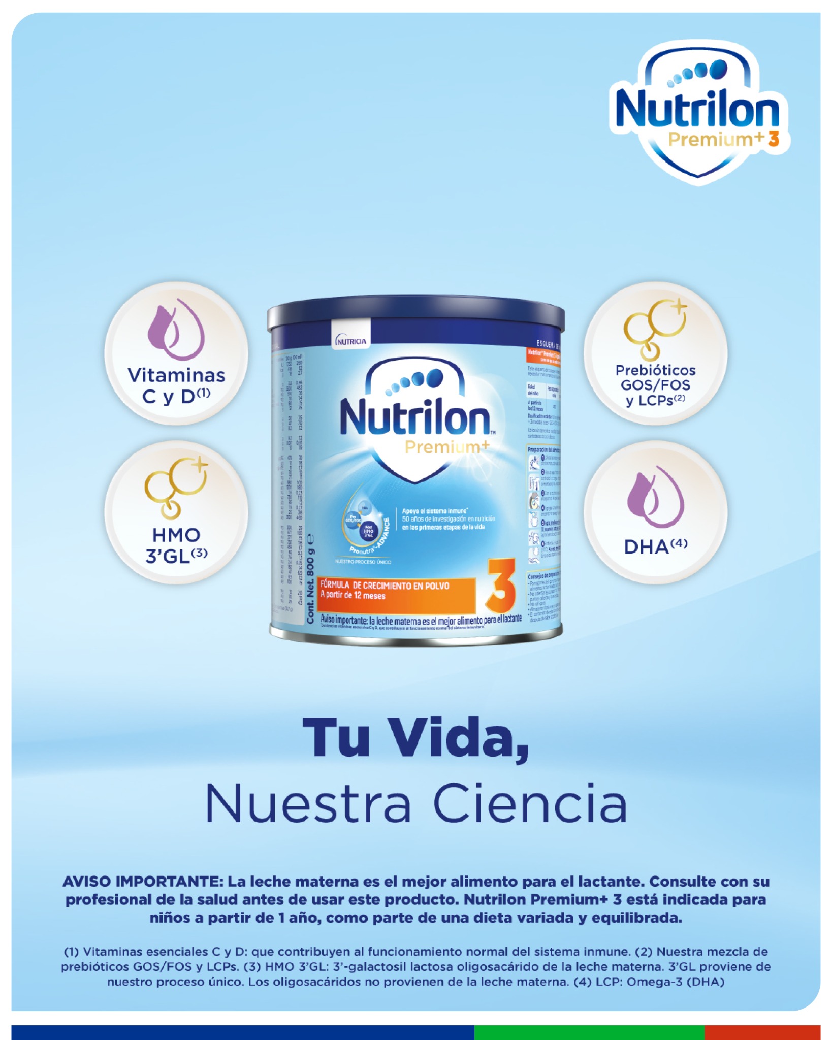 Farmaoliva Facebook ad