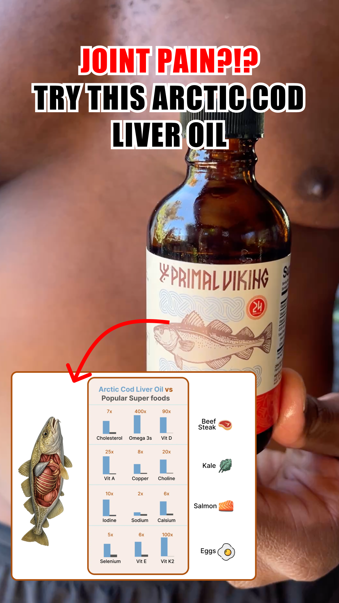 Primal Viking Facebook ad