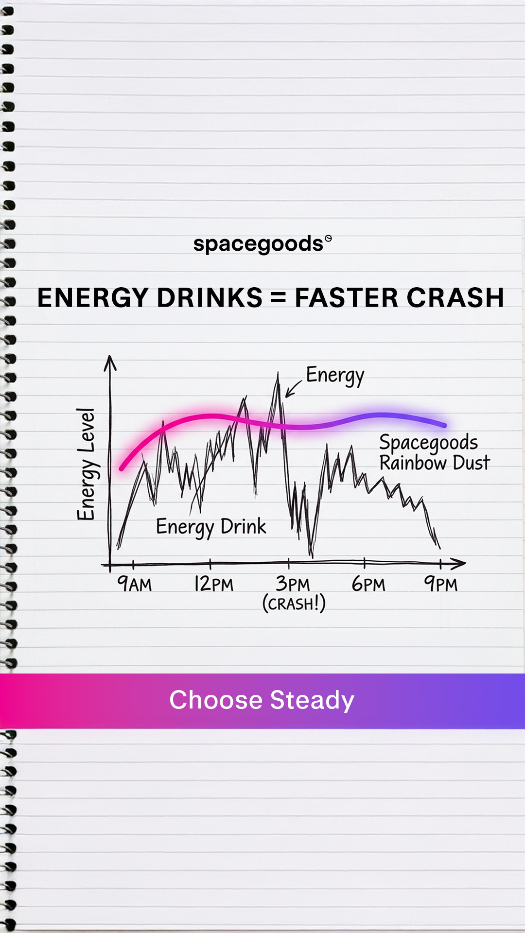 Spacegoods Facebook ad