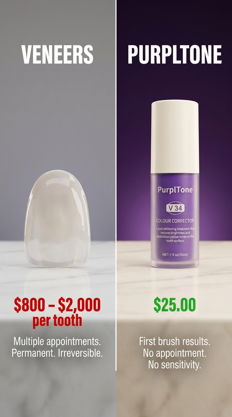 PurplTone Facebook ad: Veneers: $800-$2,000 Per Tooth. PurplTone: $25.