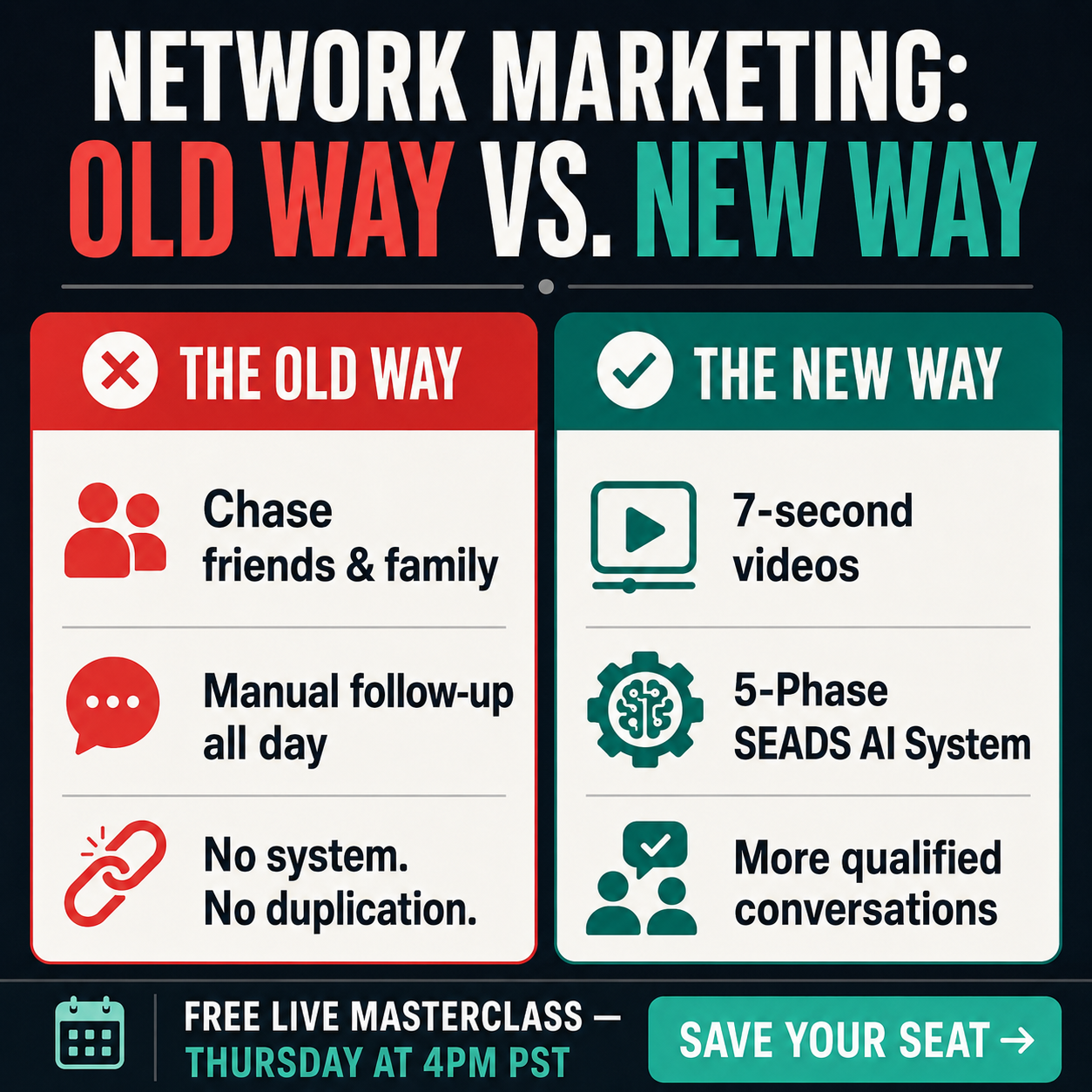 Attraction Marketing Facebook ad