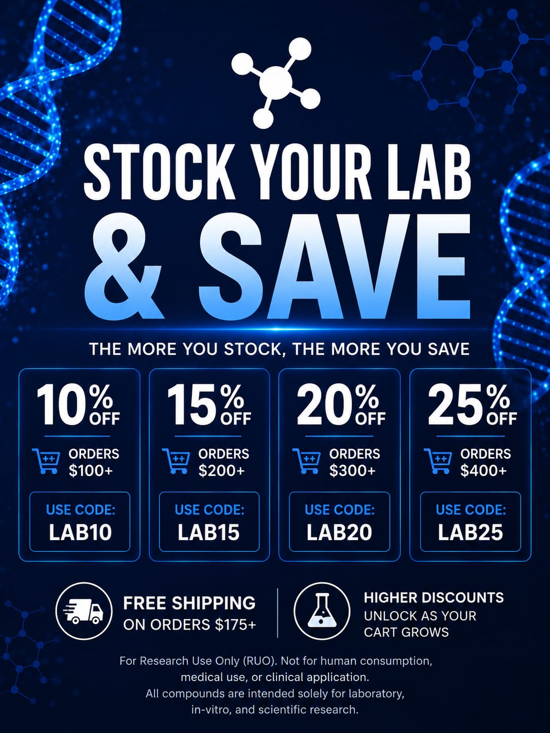 Empower Peptide Facebook ad