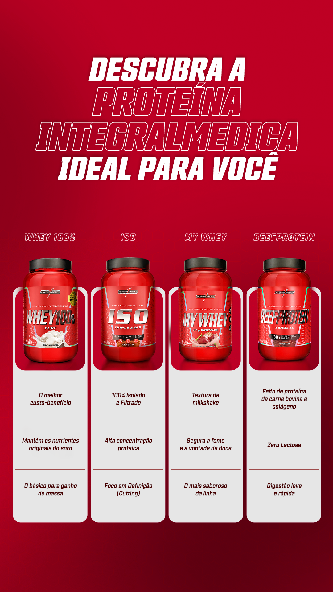 Integralmedica Sports Nutrition Facebook ad