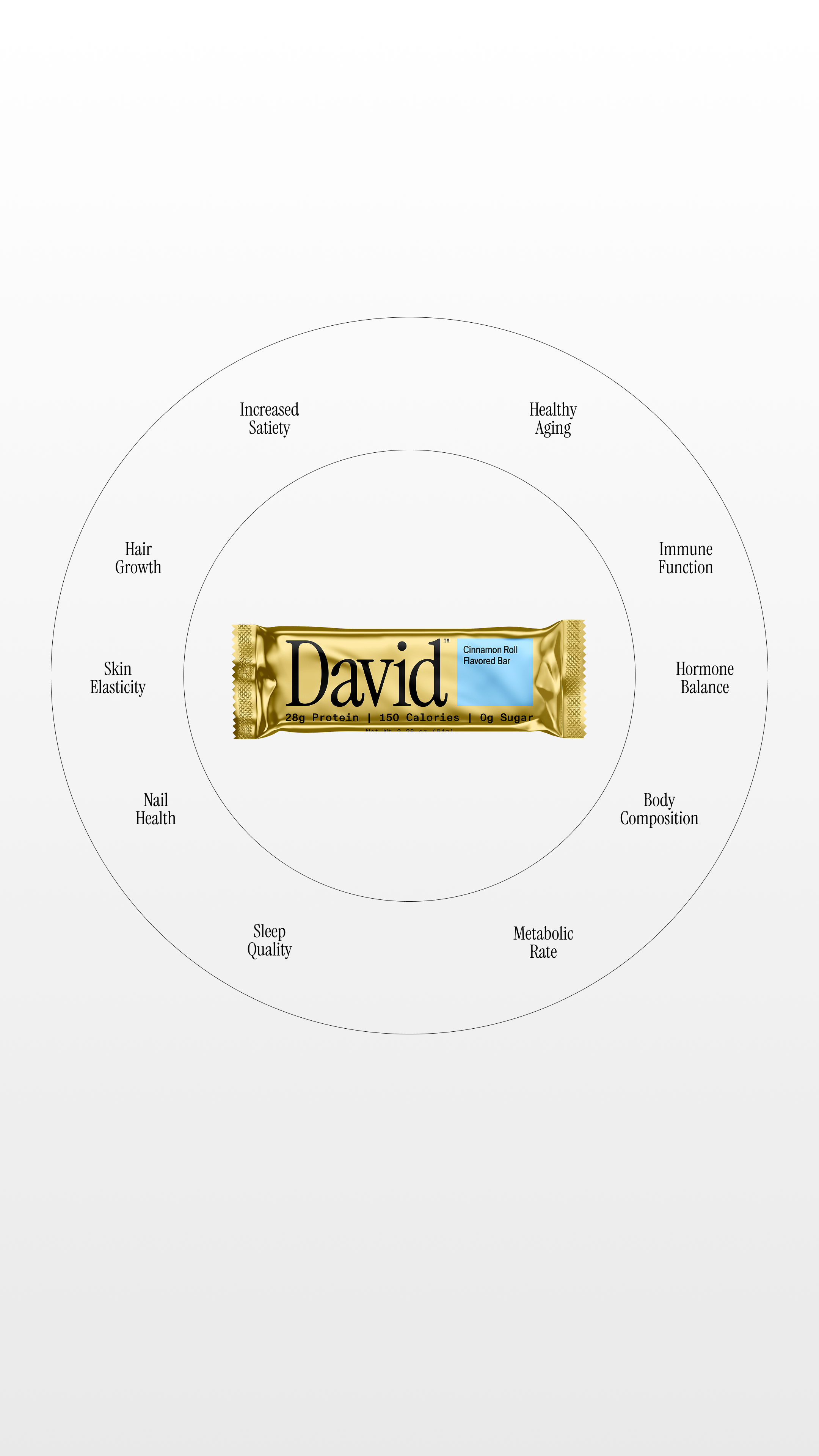 David Protein Facebook ad