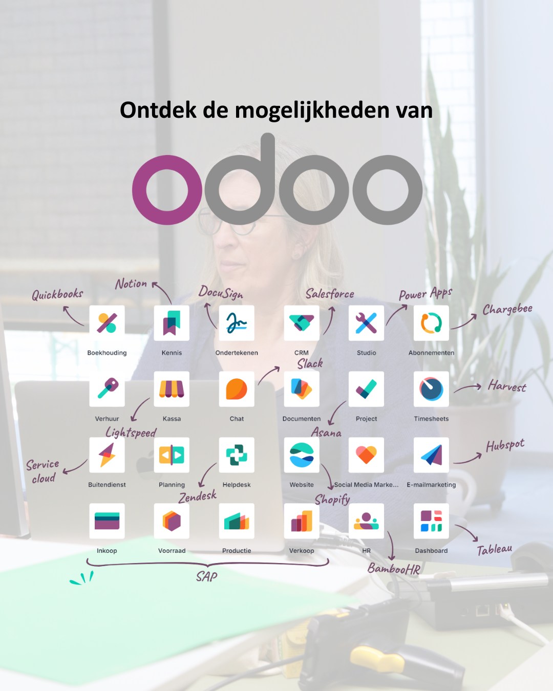 Fks - Odoo implementatiepartner Facebook ad: Odoo: Eén platform voor al je bedrijfsprocessen