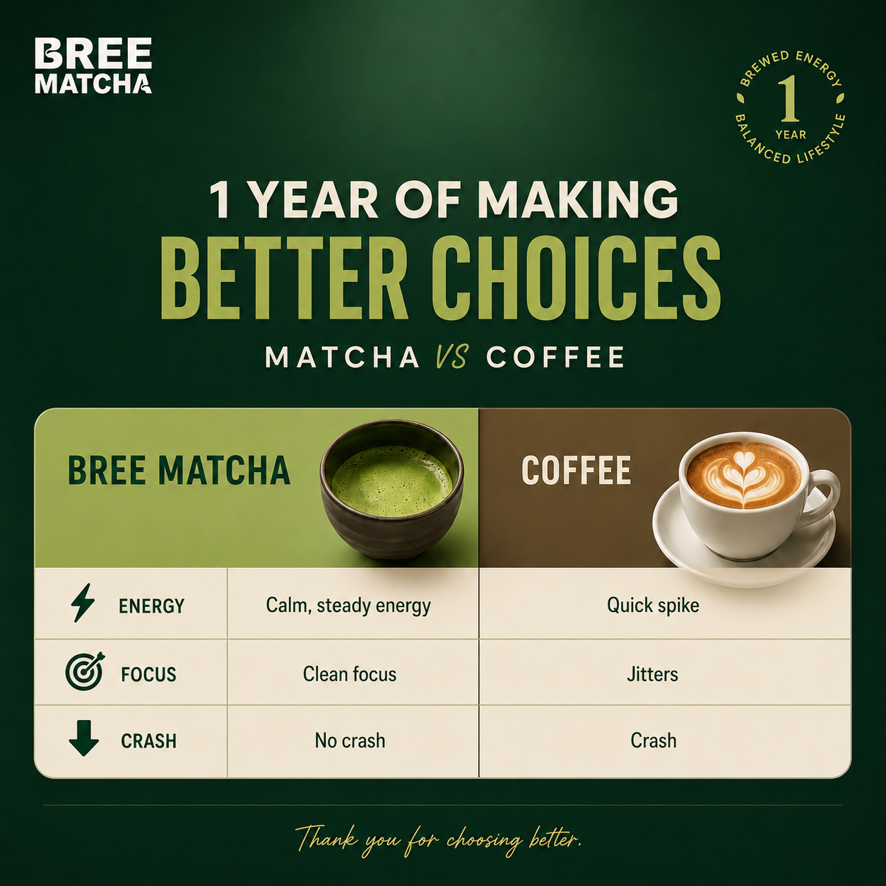 Bree Matcha Facebook ad
