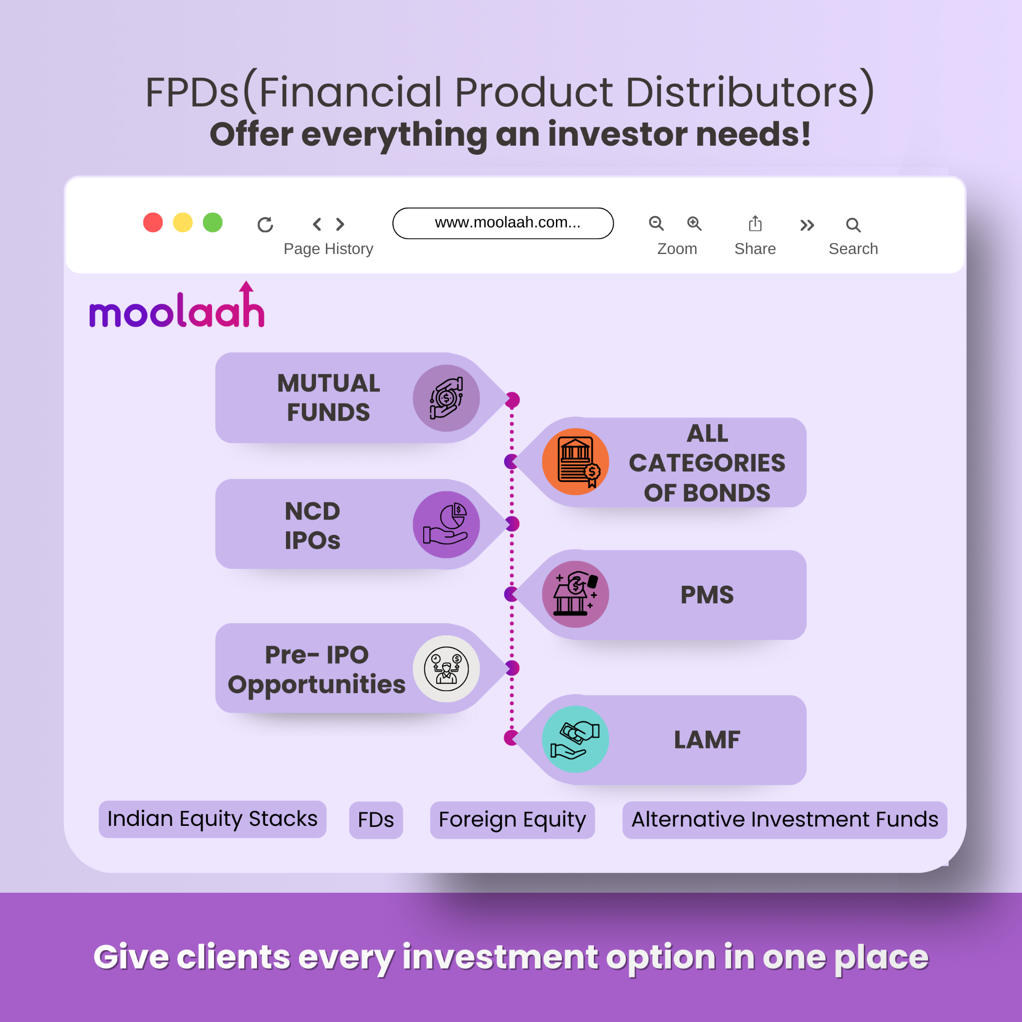 Moolaah Partner Facebook ad