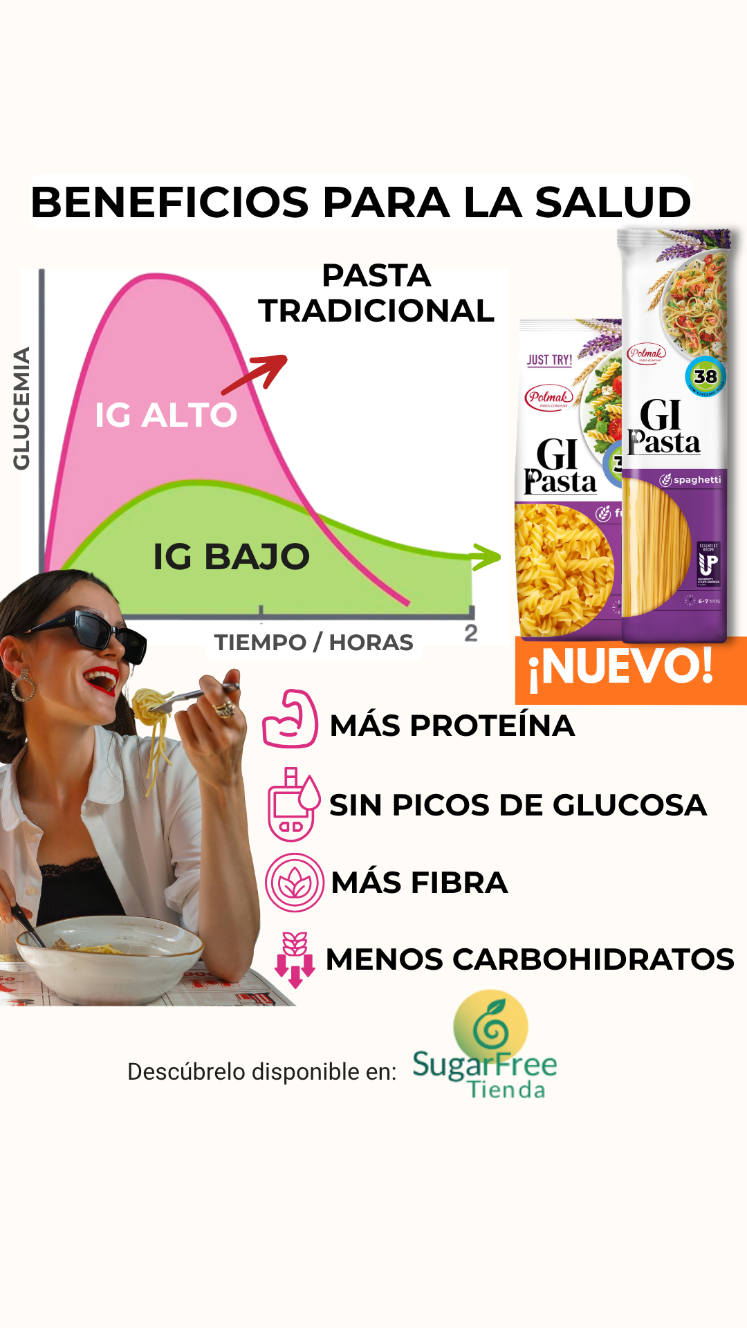 Gi Pasta Facebook ad: La pasta que cuida tus niveles de azúcar.