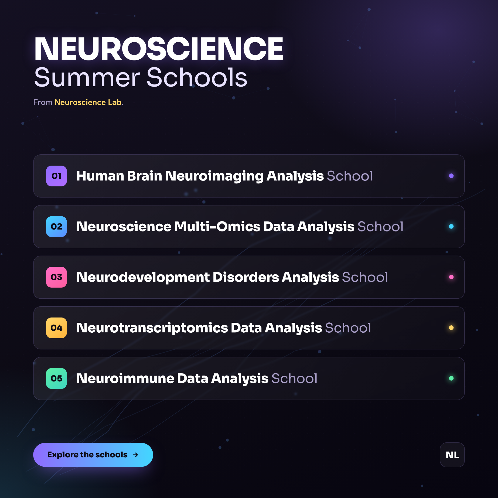 Neuroscience Lab Facebook ad: Chat in Messenger