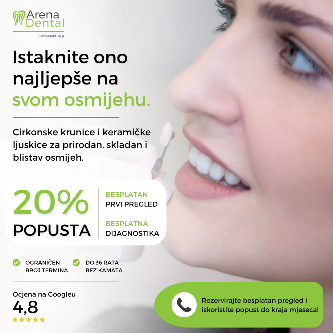 Arena Dental Facebook ad