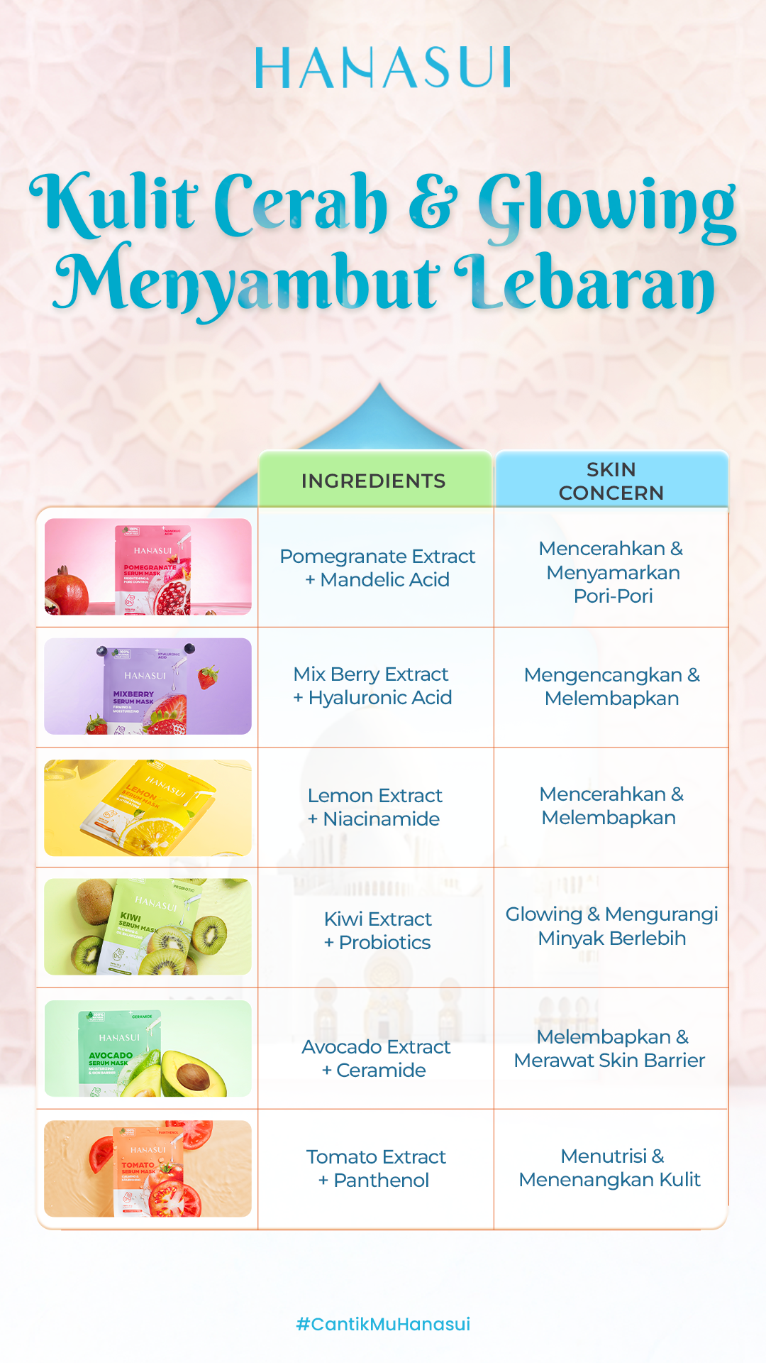 Skincare Hanasui Facebook ad