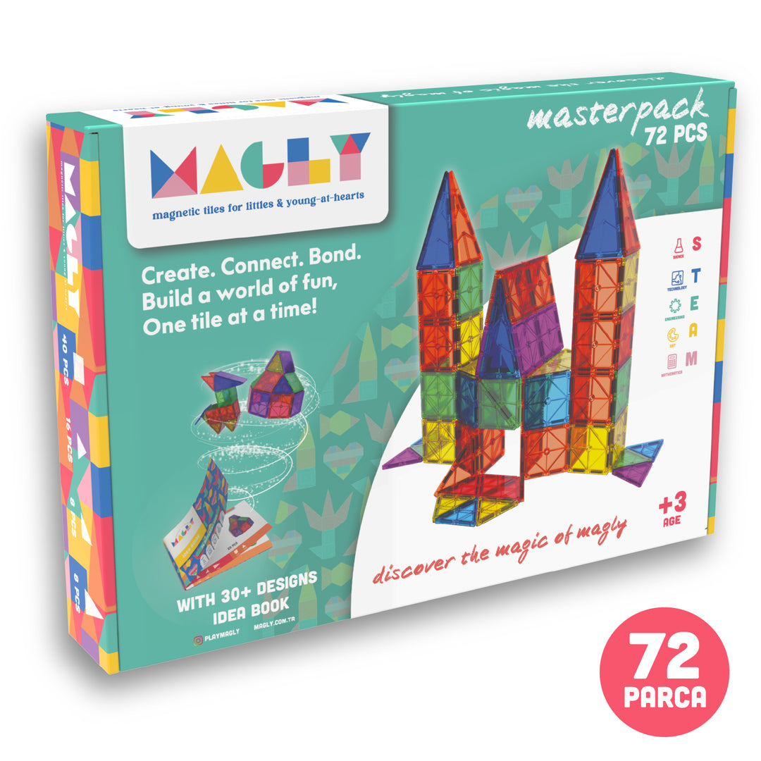 Play Magly Facebook ad: MAGLY ile tanışmak için sabırsızlandığını biliyoruz!