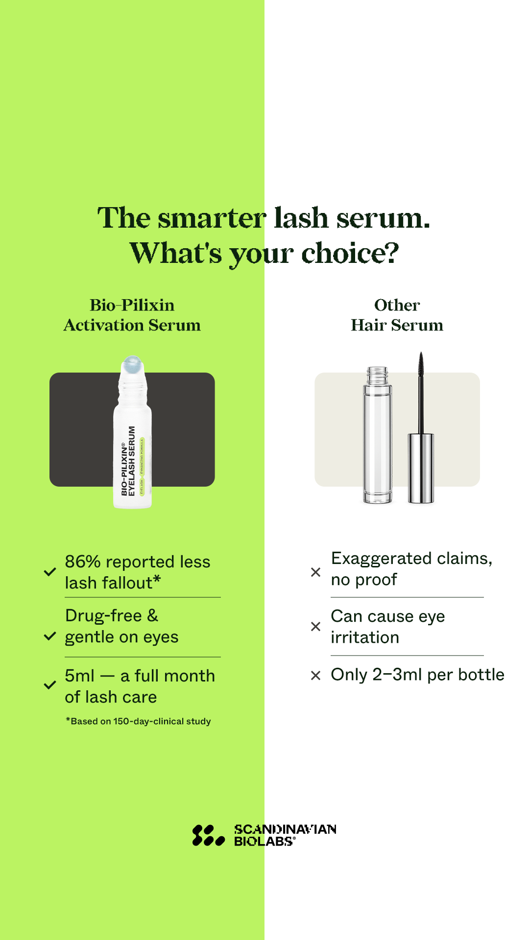 Scandinavian Biolabs Facebook ad