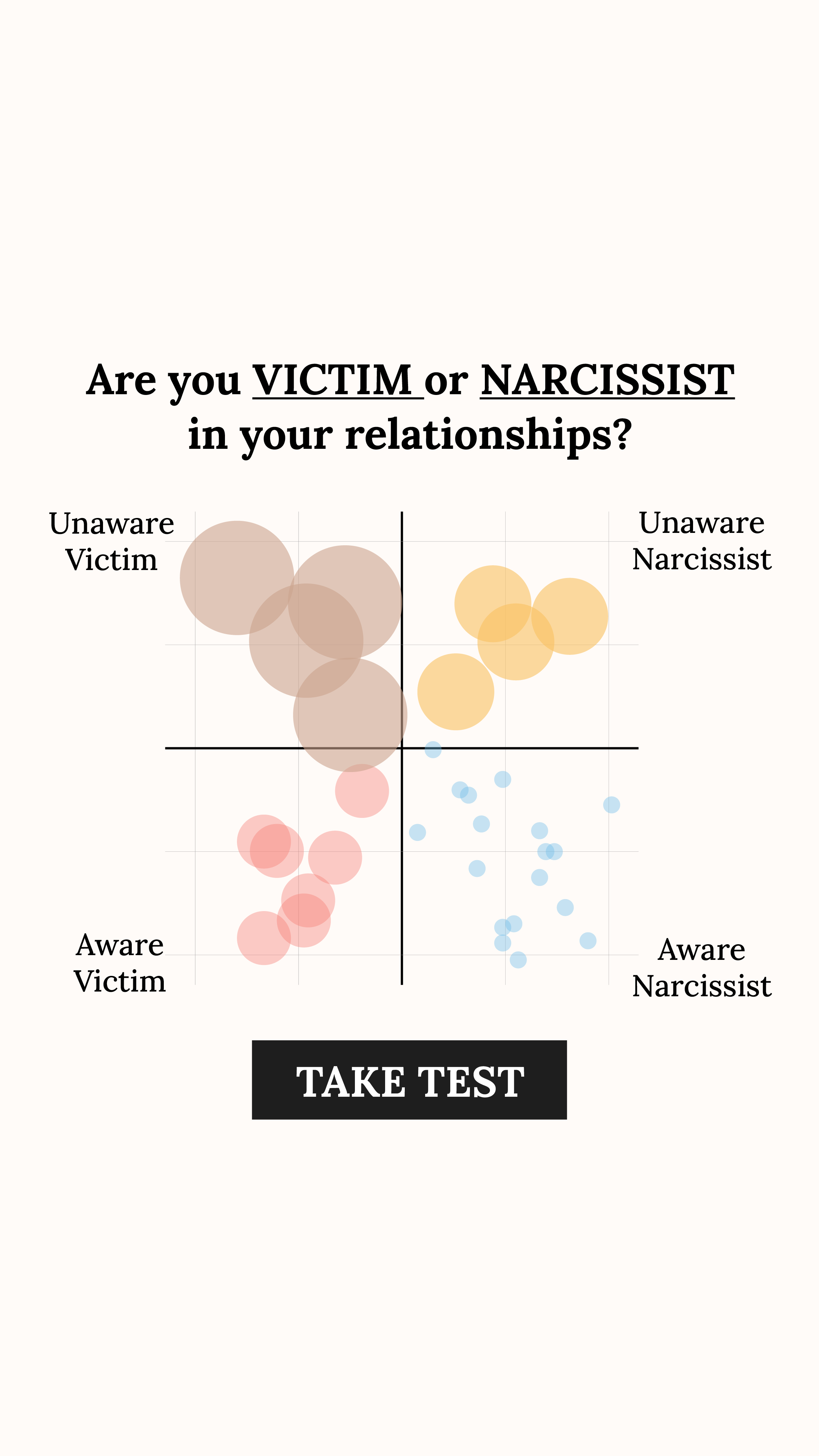 Personality Type Facebook ad