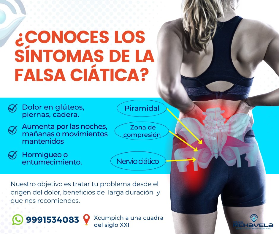 Rehavela Clínica Del Dolor Degenerativo y Deportivo Facebook ad: ¡MARCA HOY!
