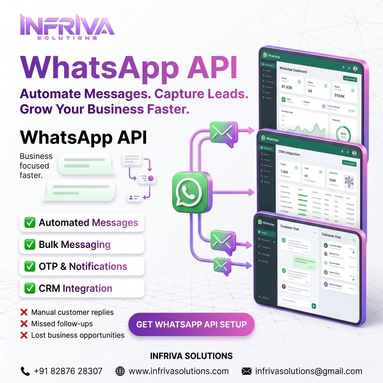 Infriva Solutions Facebook ad: Automate WhatsApp. Capture More Leads.