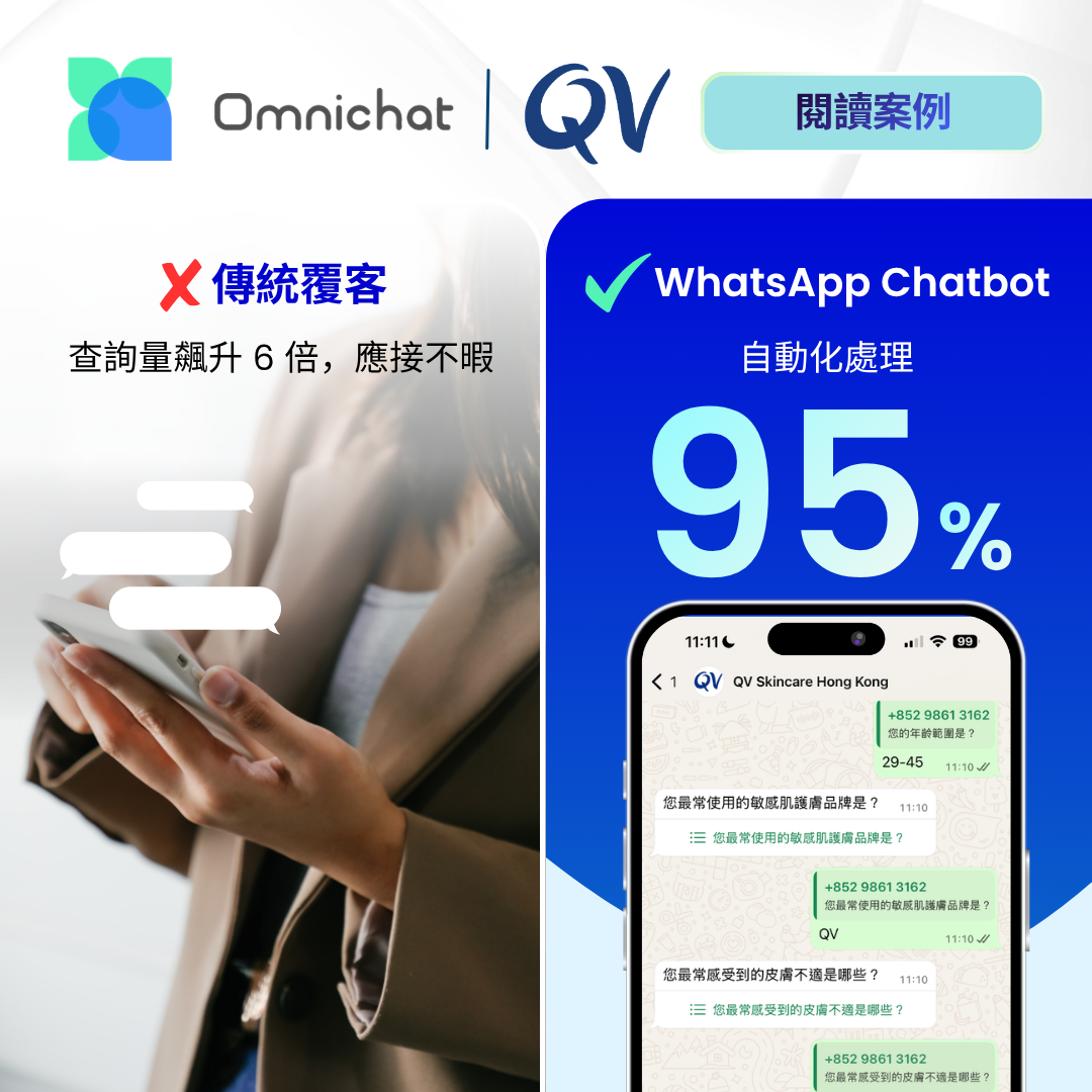 Omnichat Facebook ad
