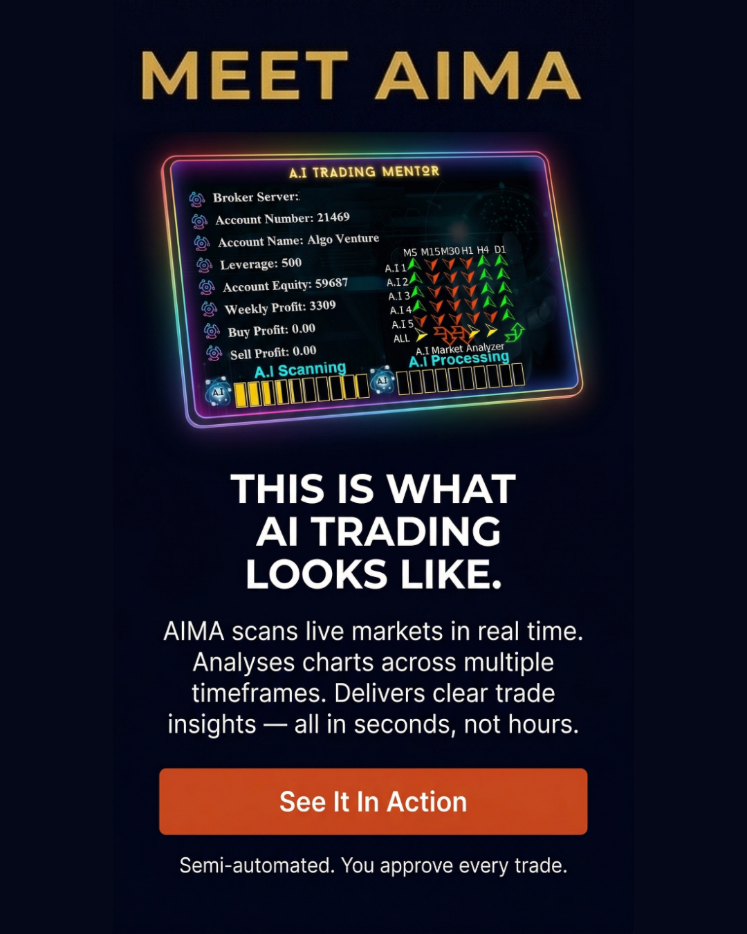 AITradingMastery Facebook ad