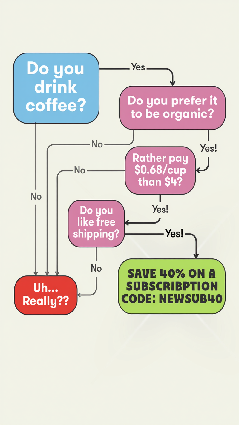 Peace Coffee Facebook ad