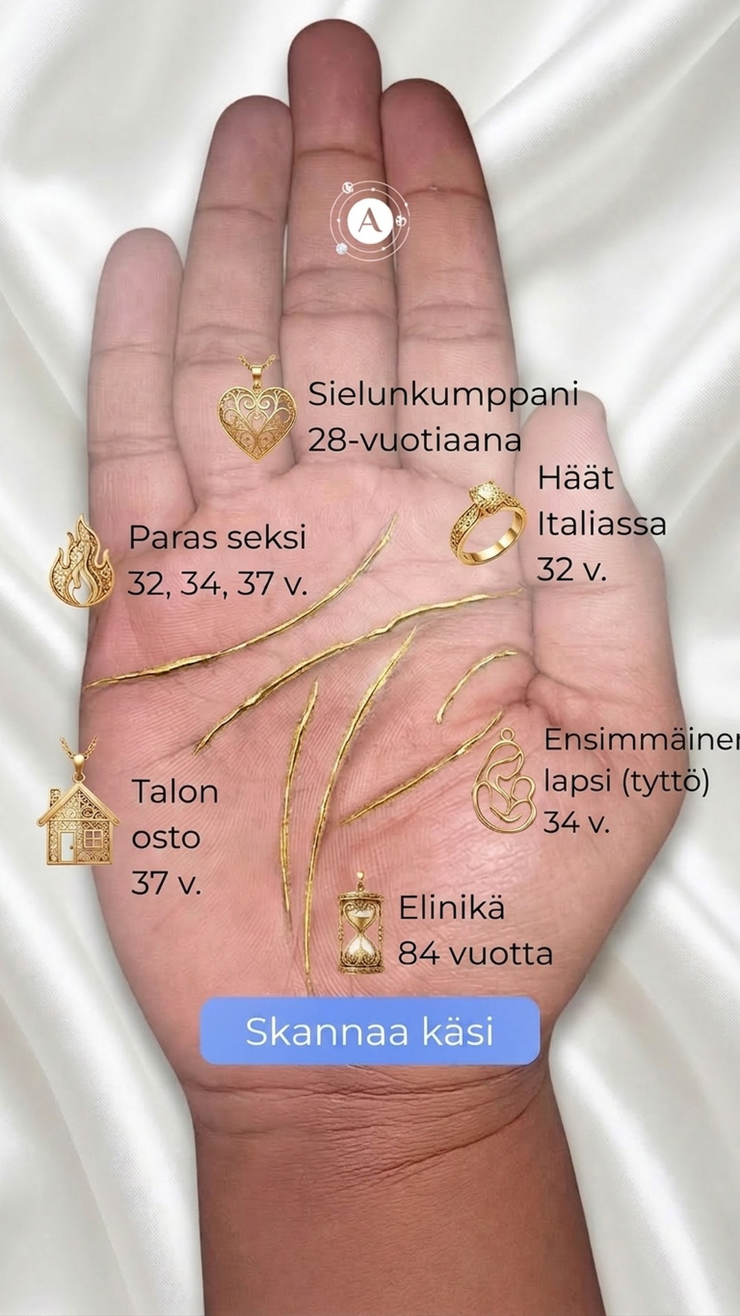 Palm reading insights Facebook ad