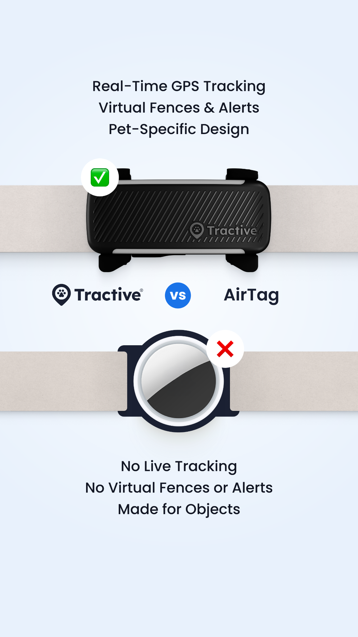 Tractive Facebook ad