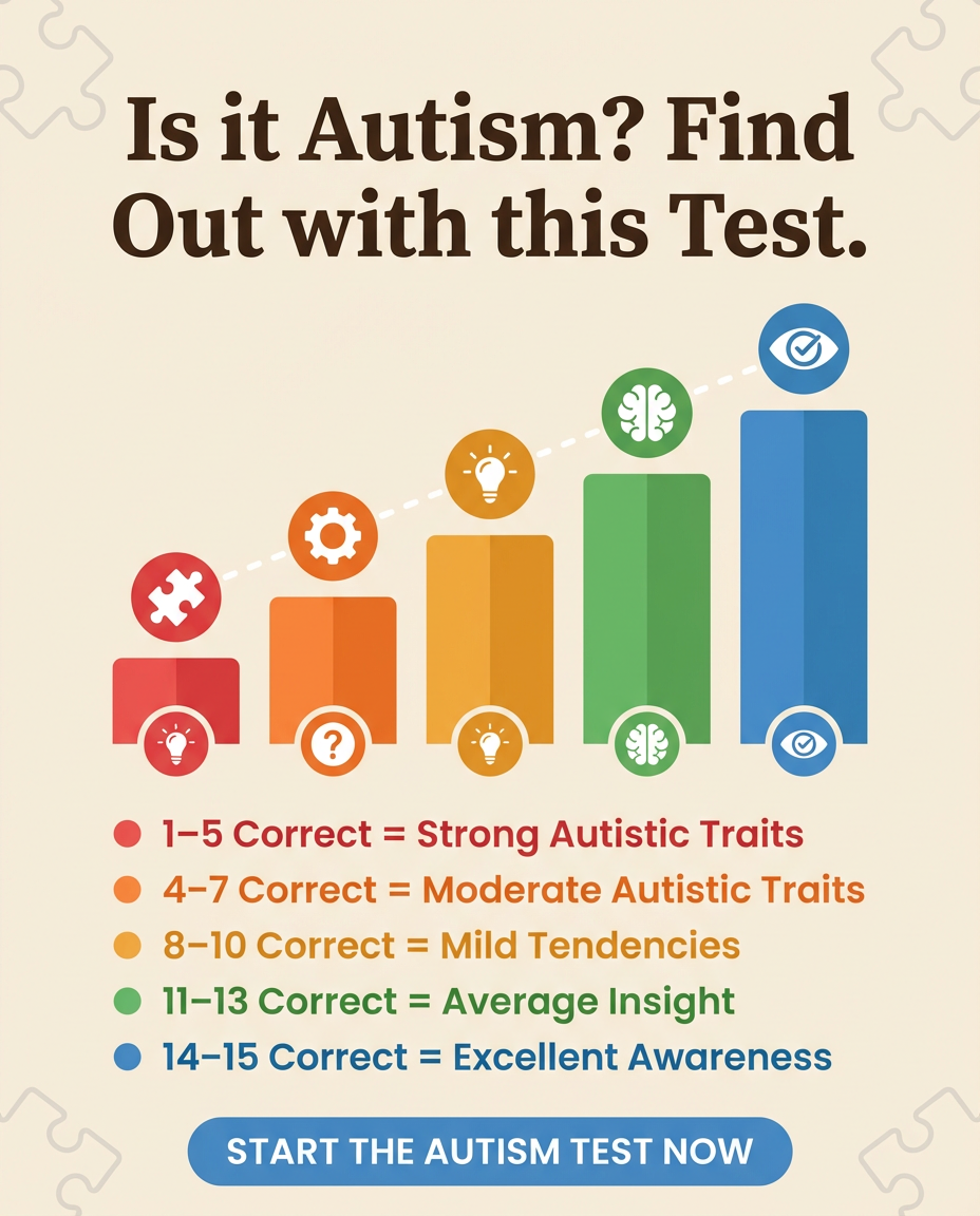 Personality Test: Created by Experts  Facebook ad
