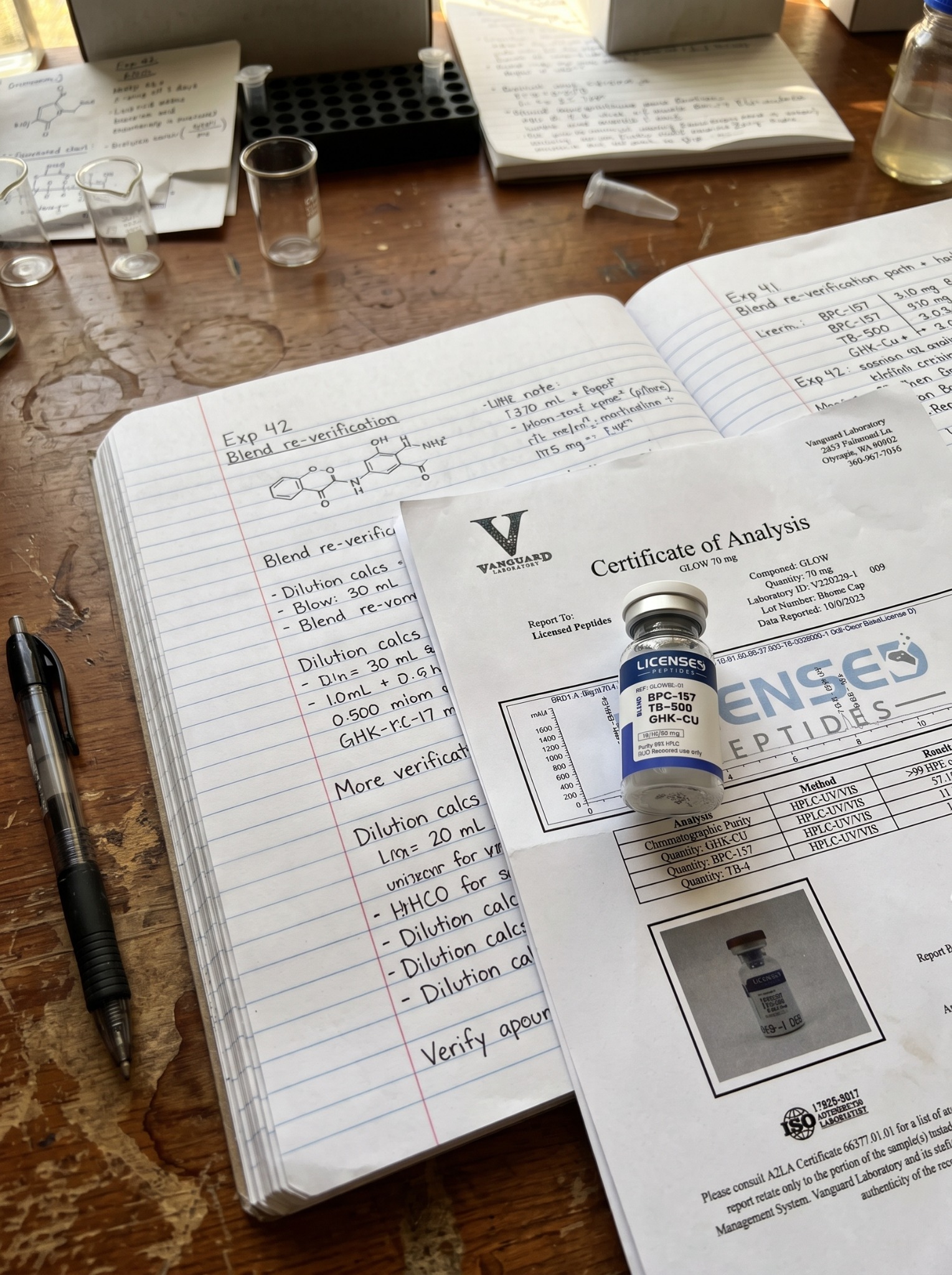 Licensedpeptides.com Facebook ad: 2 FOR 1 SALE - LIMITED TIME ONLY